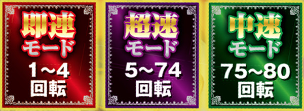 聖戦士ダンバインST「ダンバインRUSH」・基本解説