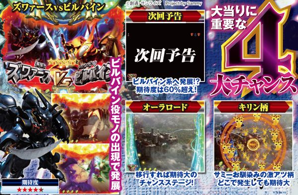 聖戦士ダンバイン通常時・4大チャンス演出