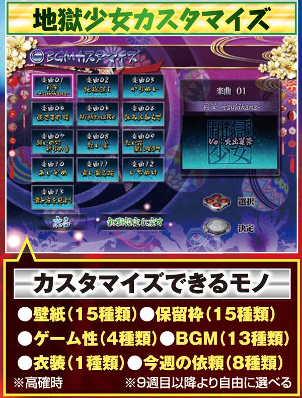 CR地獄少女 弐FPL（パチンコ）スペック・保留・ボーダー・期待値・攻略