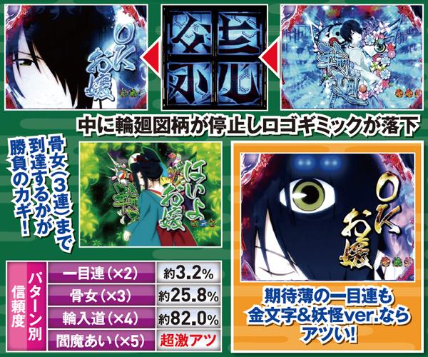 CR地獄少女 弐FPL（パチンコ）スペック・保留・ボーダー・期待値・攻略