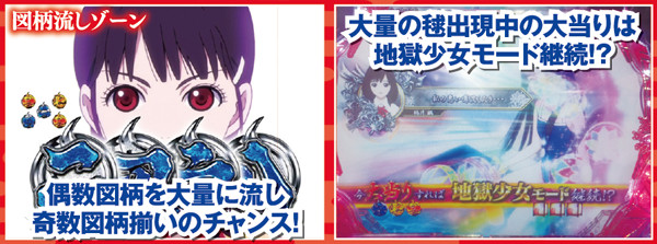 CR地獄少女 弐FPL（パチンコ）スペック・保留・ボーダー・期待値・攻略