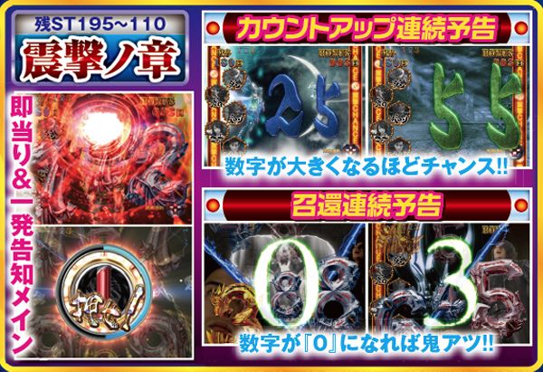 CR絶狼（パチンコ）スペック・保留・ボーダー・期待値・攻略