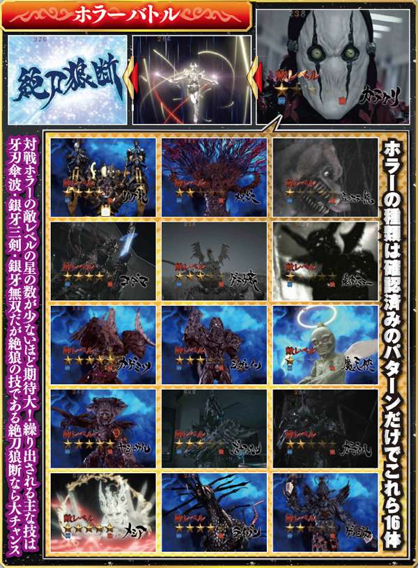 CR絶狼（パチンコ）スペック・保留・ボーダー・期待値・攻略