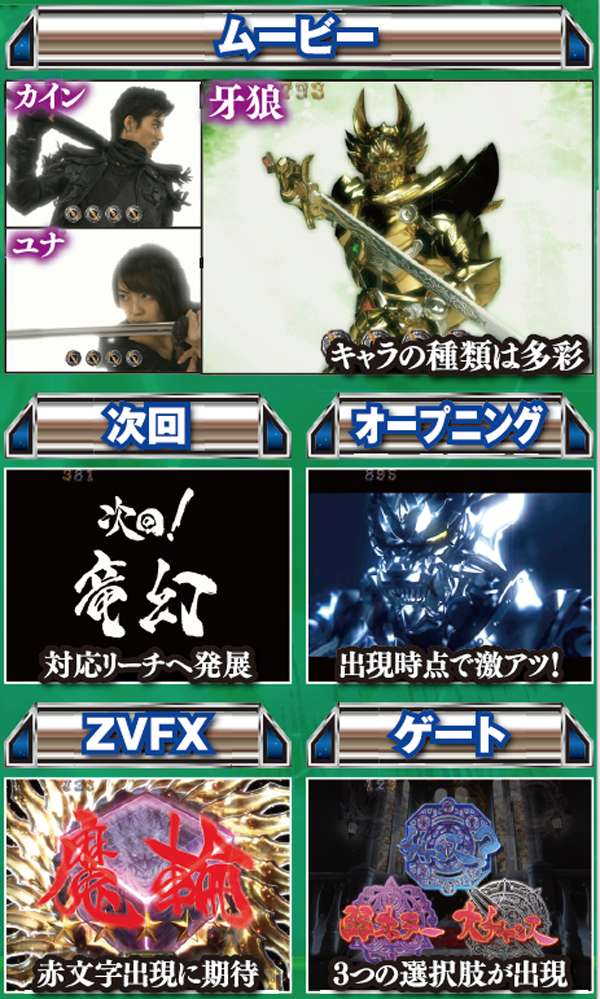 CR絶狼 規制前MAX機種 CR絶狼（パチンコ）スペック・保留・ボーダー・期待値・攻略