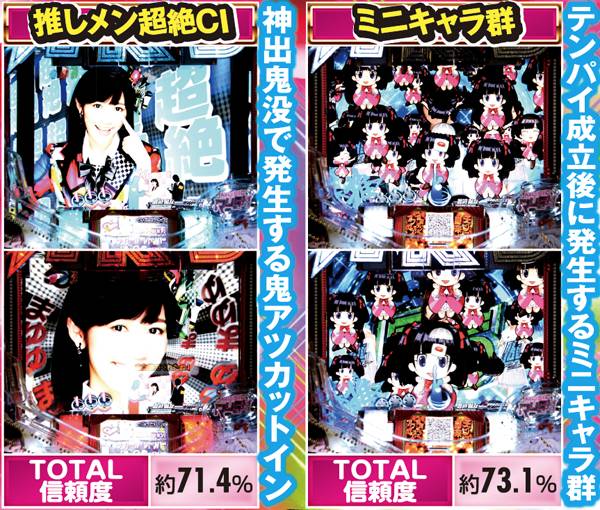バラの儀式 Sweet CRぱちんこAKB48 バラの儀式Sweet まゆゆ まゆゆ