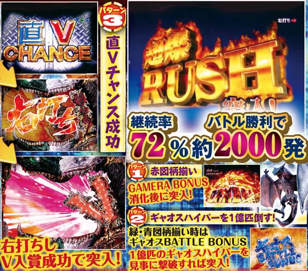 ガメラパチンコ サミー CRガメラ～THE BATTLR PACHINKO～HVJ 中古パチンコ実機 [枠名