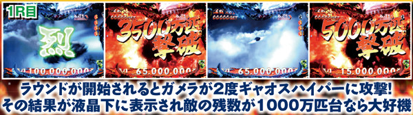 CRガメラ（パチンコ）スペック・保留・ボーダー・期待値・攻略
