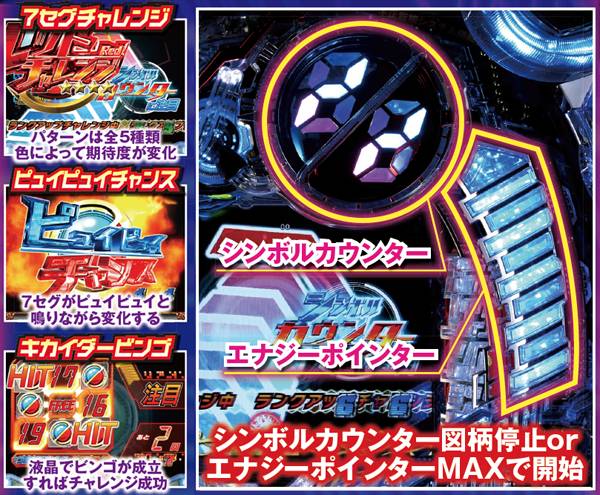 CRキカイダーS.I.C. Z（パチンコ）スペック・保留・ボーダー・期待値・攻略