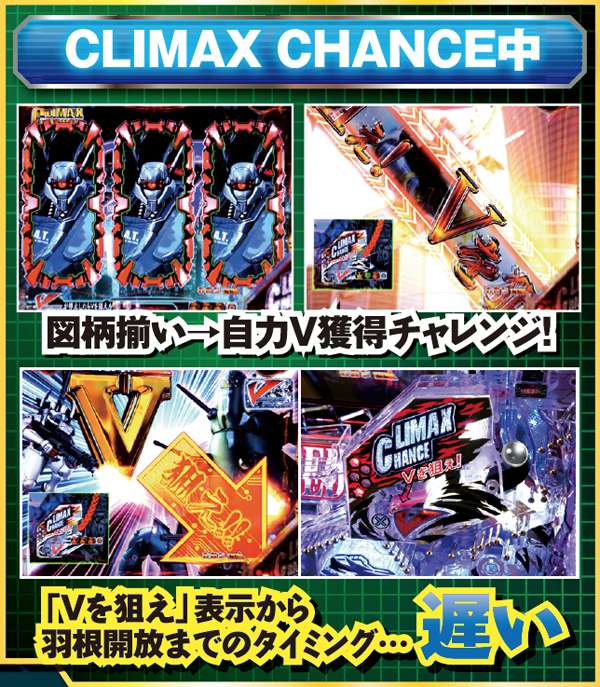 CR APPLESEED MR4-VE（パチンコ）スペック・保留・ボーダー・期待値・攻略