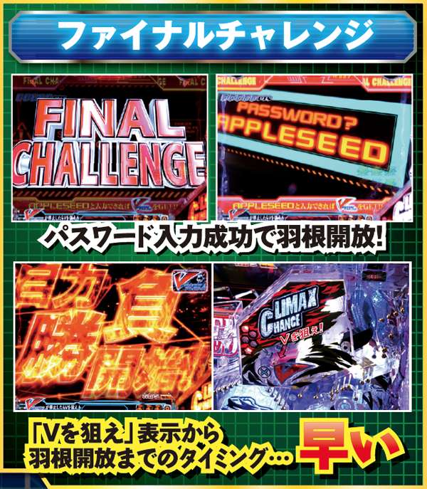 CR APPLESEED MR4-VE（パチンコ）スペック・保留・ボーダー・期待値・攻略