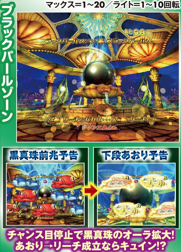 CR大海物語BLACK MAX（パチンコ）スペック・保留・ボーダー・期待値・攻略