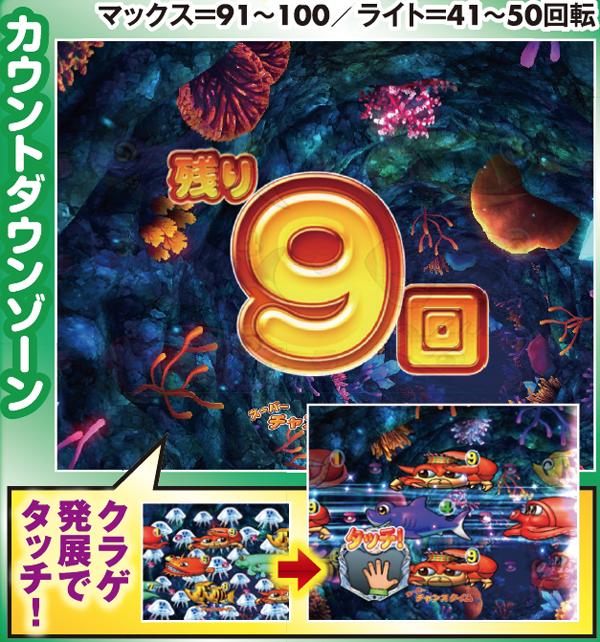 CR大海物語BLACK LIGHT（パチンコ）スペック・保留・ボーダー・期待値