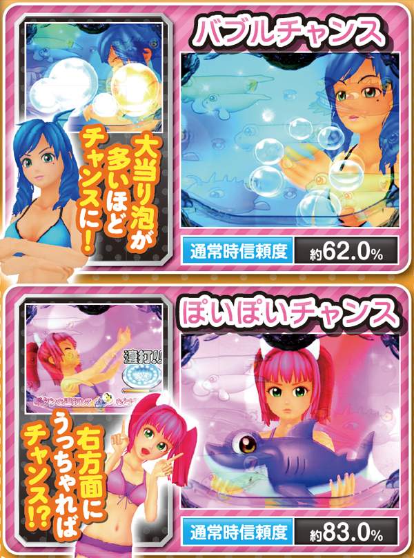 CR大海物語BLACK LIGHT（パチンコ）スペック・保留・ボーダー・期待値