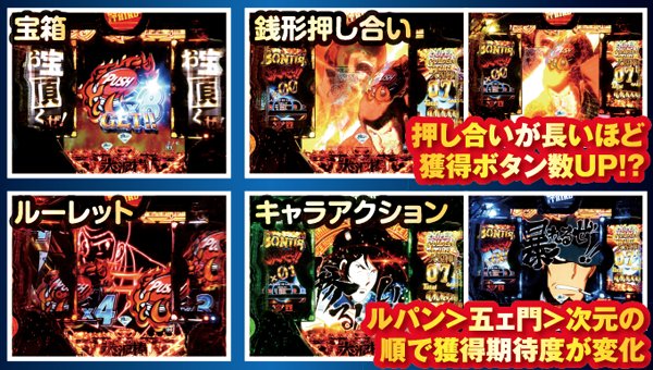 CRルパン三世 I'm a Super hero（パチンコ）スペック・保留・ボーダー