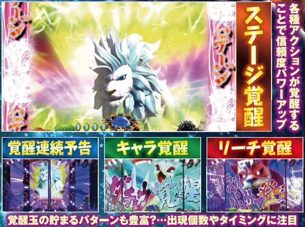 ぱちんこCR神獣王2（パチンコ）スペック・保留・ボーダー・期待値・攻略