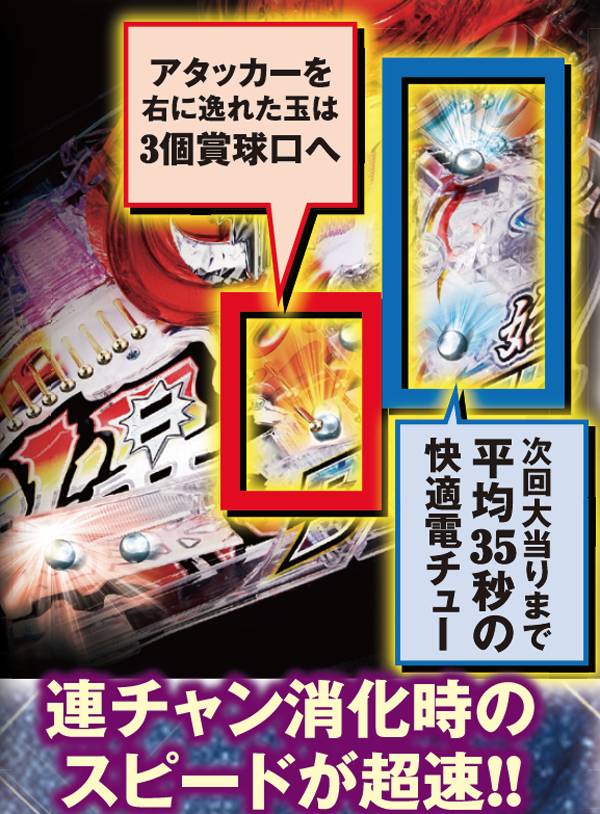CR爆走 大工の源さん外伝-京都もいただき編-強ミドル（パチンコ