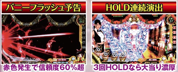 CRロトパチ 15ver.（パチンコ）スペック・保留・ボーダー・期待値・攻略
