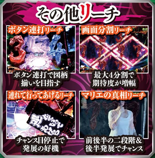 CR着信アリFPF（パチンコ）スペック・保留・ボーダー・期待値・攻略