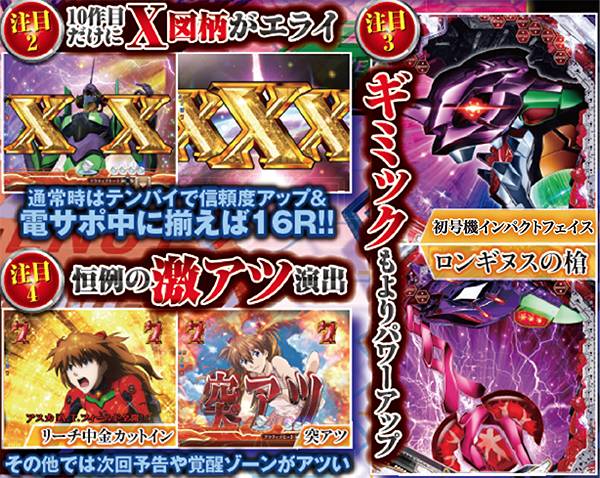 CRヱヴァンゲリヲン10（パチンコ）スペック・保留・ボーダー・期待値・攻略