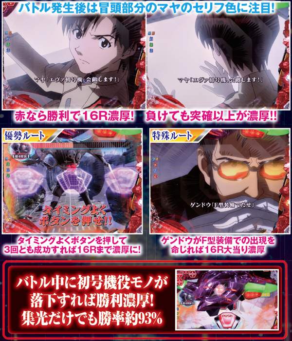 CRヱヴァンゲリヲン10（パチンコ）スペック・保留・ボーダー・期待値・攻略