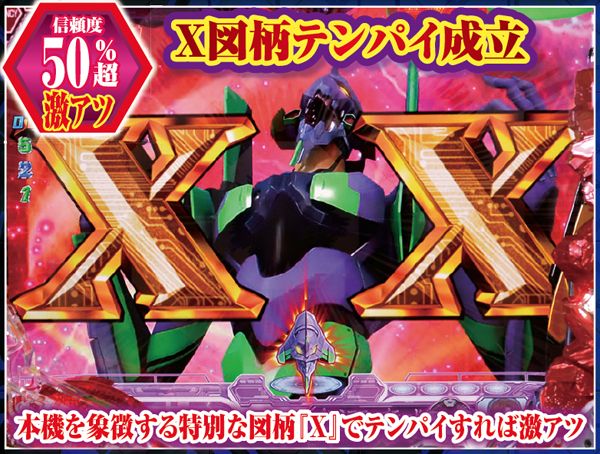 CRヱヴァンゲリヲン10（パチンコ）スペック・保留・ボーダー・期待値・攻略