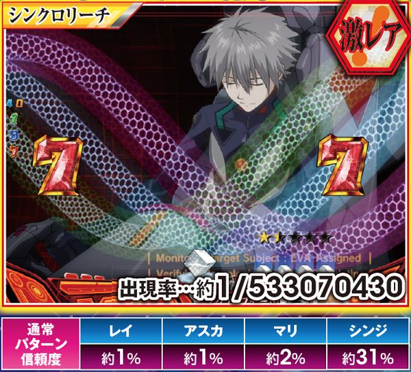 CRヱヴァンゲリヲン10（パチンコ）スペック・保留・ボーダー・期待値・攻略