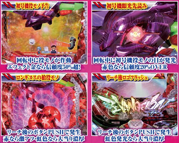 CRヱヴァンゲリヲン10（パチンコ）スペック・保留・ボーダー・期待値・攻略