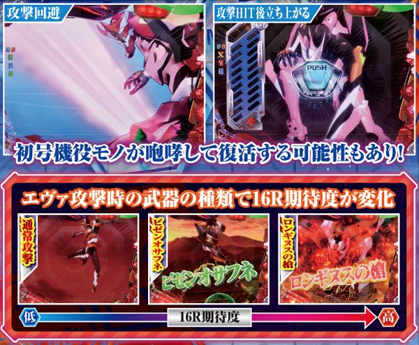 ＣＲヱヴァンゲリヲン１０　 MAX機　 1/394.8　送料込 CRヱヴァンゲリヲン10 SPEED IMPACT｜ぱちんこ｜HAZUSE DATA｜実践に