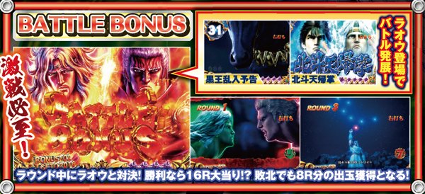 北斗6天翔百裂BATTLE BONUS・見どころ