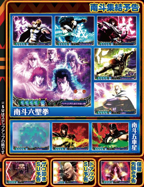 北斗6天翔百裂通常時・新演出の見どころ