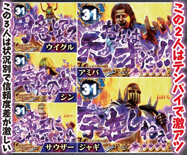 北斗6天翔百裂真乱世モード・ケンシロウ背景状況別データ