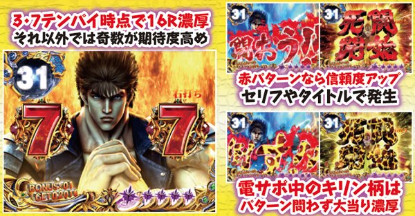 北斗6天翔百裂真乱世モード・バトル発展前アクションのポイント