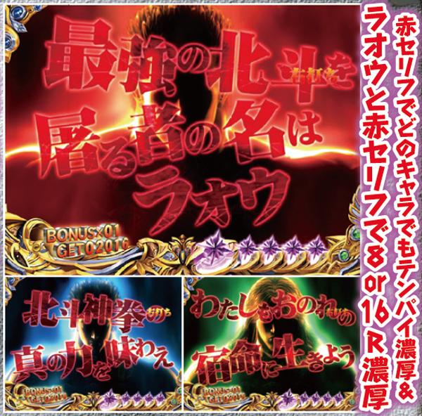 北斗6天翔百裂一子相伝ゾーン・状況別データ