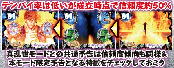 北斗6天翔百裂救世主の道・状況別データ