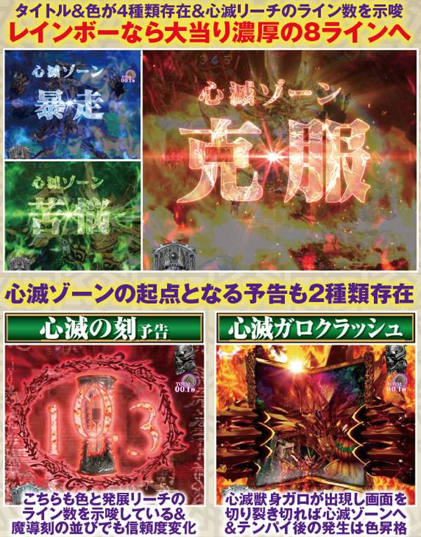 CR牙狼 魔戒ノ花（パチンコ）スペック・保留・ボーダー・期待値・攻略