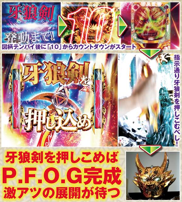 CR牙狼 魔戒ノ花（パチンコ）スペック・保留・ボーダー・期待値・攻略