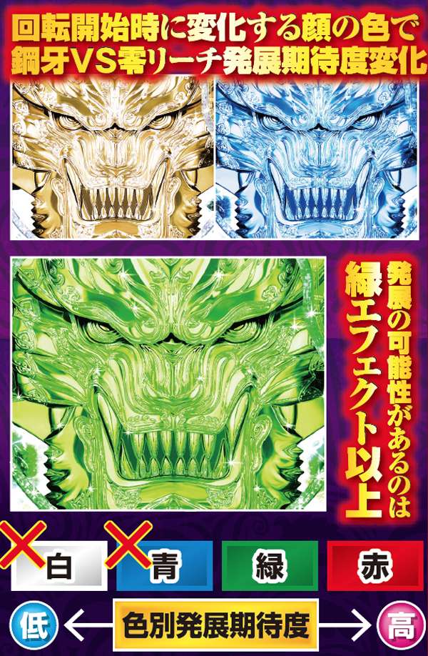 CR牙狼 魔戒ノ花（パチンコ）スペック・保留・ボーダー・期待値・攻略