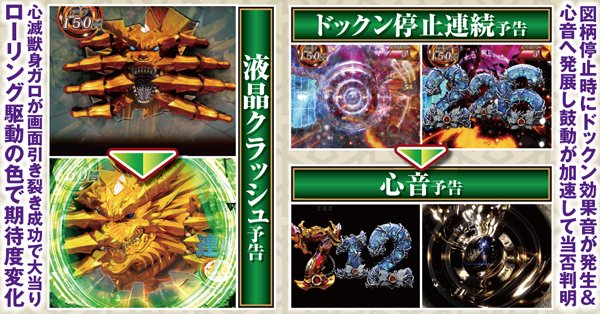 CR牙狼 魔戒ノ花（パチンコ）スペック・保留・ボーダー・期待値・攻略