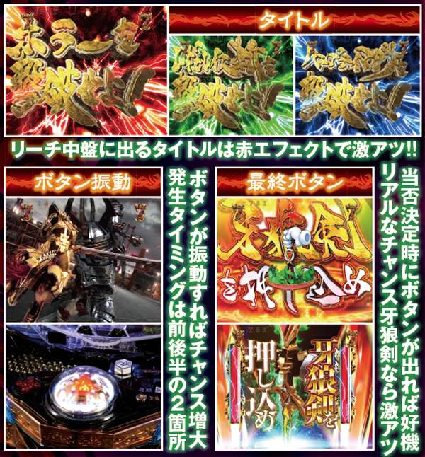 CR牙狼 魔戒ノ花（パチンコ）スペック・保留・ボーダー・期待値・攻略