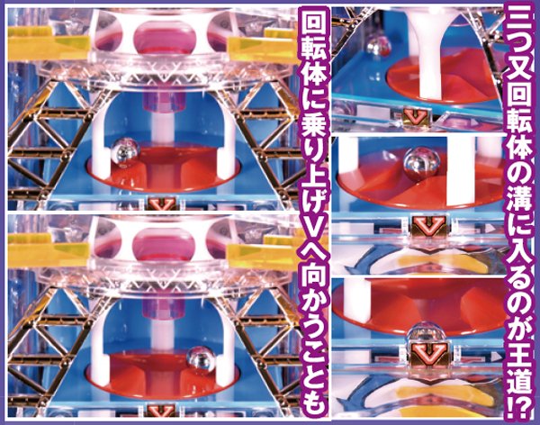 CRAトキオプレミアム（パチンコ）スペック・保留・ボーダー・期待値・攻略