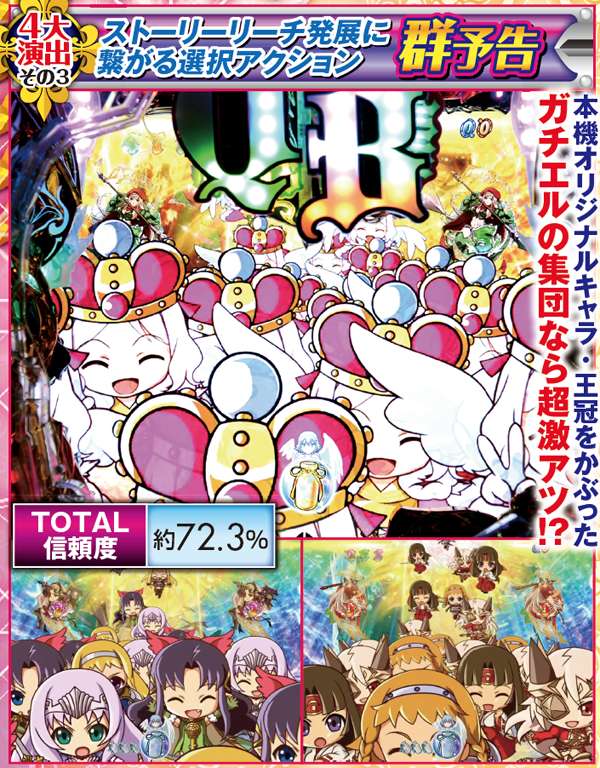 クイーンズブレイド2 レイナ通常時・4大演出信頼度