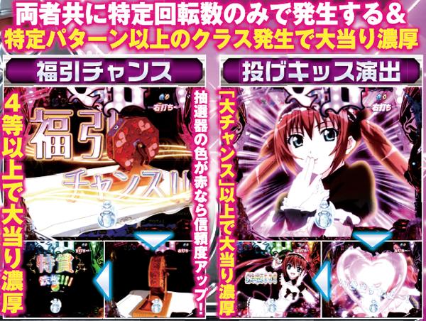 クイーンズブレイド2 レイナST中・特定演出パターン別16R期待度