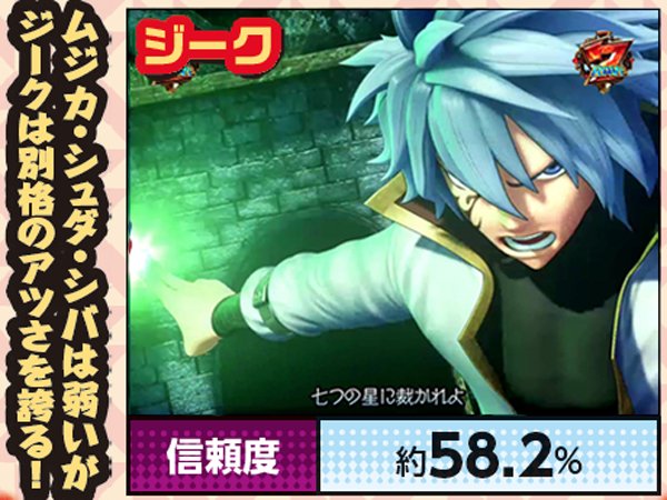 RAVE通常時・キャラSP信頼度