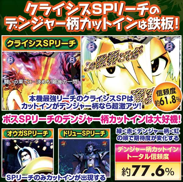 RAVE通常時・リーチ中のデンジャー柄信頼度