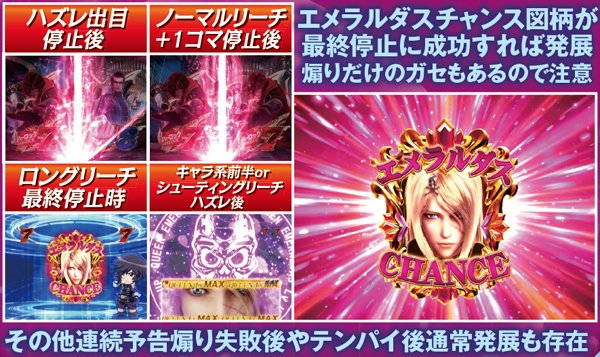 ぱちんこCRキャプテンハーロック259ver.(パチンコ)スペック・保留 ぱちんこCRキャプテンハーロック259ver.(パチンコ)スペック・保留