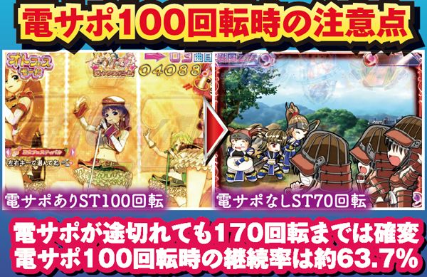 乙女フェスティバル　パチンコ台 CR熱響！乙女フェスティバル ファン大感謝祭LIVE（パチンコ）スペック