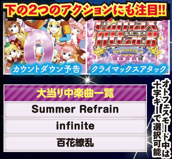 な*つ様 CR乙女フェスティバルパチンコ199　玉循環仕様 CR乙女フェスティバル パチンコ｜攻略情報まとめ | ちょんぼりすた