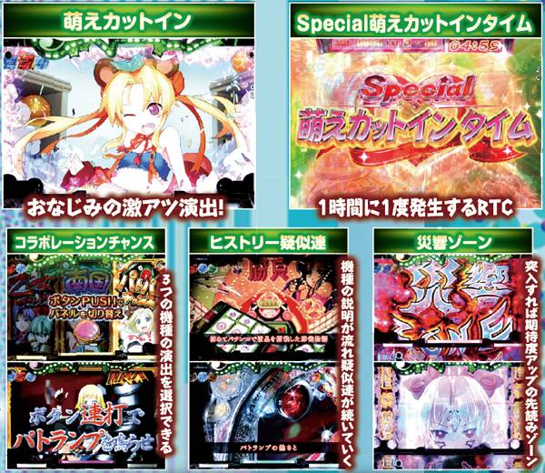 CR熱響！乙女フェスティバル ファン大感謝祭LIVE（パチンコ）スペック