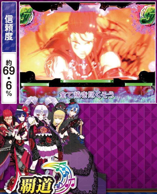CR熱響！乙女フェスティバル ファン大感謝祭LIVE（パチンコ）スペック