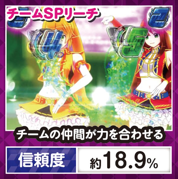 CR熱響！乙女フェスティバル ファン大感謝祭LIVE（パチンコ）スペック